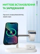 Беспроводная зарядная док станция для apple айфона часов наушников телефона 3 в 1 magsafe универсальная магнитная зарядка на айфон iphone airpods iwatch эпл вотч QINETIQ T256 23W с подсветкой белая + подарок адаптер 20W - изображение 11