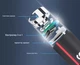 Акумулятор Li-Ion Soshine 14500 AA 1.5V 3500mWh type-C - зображення 4
