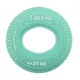 Эспандер PowerPlay PP-4330 Hand Grip Loops Large 22.5-27 кг М'ятний (PP_4330_Mint_(22.5-27kg)) - изображение 1