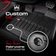 Комплект автомобільних килимків Frogum ProLine 3D для Toyota Corolla XI 2013-2019 3 шт (5902643407701) - зображення 3