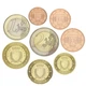 Набір монет Мальта набір монет ЄВРО 2008 UNC (8 штук) - зображення 3