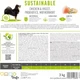 Сухой корм Brit Care Dog Sustainable Adult Medium Breed для собак средних пород, с курицей и насекомыми, 3 кг - изображение 7