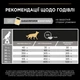 Сухой корм для взрослых собак Purina Pro Plan с избыточной массой тела и/или стерилизованных с белой рыбой 14 кг (8445290525338) - изображение 12