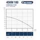 Насос глибинний Farmer 4SKM 100, 0.75 кВт, H 60м, Q 50л/хв (кабель 10 м, пульт) - зображення 3