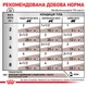 Упаковка повнорационного дієтичного корму Royal Canin Veterinary для кішок при розладах травлення Gastrointestinal 12 шт х 85 г (9003579013557) (40390011)A - изображение 7