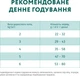 Повнораціонний сухий корм Optimeal для стерилізованих кішок та кастрованих котів - лосось 0.7 кг (4820215368155)A - изображение 7