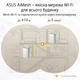 Маршрутизатор Asus ZenWiFi AX Hybrid (XP4) 1PK White - зображення 12