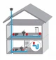 Аэрационный клапан для канализации воздушный 50мм DN32-63 Uponor HypAir Balance 1134572 - изображение 2