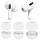 Комплект амбушюр для AirPods Pro 1-2, 4шт (XS, S, M, L), силикон, White - изображение 4