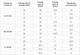 Ролики квади дитячі розсувні роликові ковзани для дівчинки Banwei блакитні BW-905-A 31-34 - зображення 6