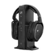 Наушники SENNHEISER HDR 175 - изображение 3