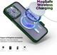 Чехол для смартфона ArmorStandart Unit MagSafe для Apple iPhone 13 Dark Green (ARM66938) - изображение 3