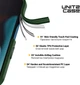 Чехол для смартфона ArmorStandart UNIT2 для Apple iPhone 14 Pro Max Green (ARM69961) - изображение 3