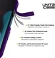 Чехол для смартфона ArmorStandart UNIT2 для Apple iPhone 14 Pro Max Purple (ARM69962) - изображение 3