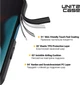 Чехол для смартфона ArmorStandart UNIT2 для Apple iPhone 15 Plus Black (ARM69972) - изображение 3