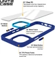 Чехол для смартфона ArmorStandart UNIT2 для Apple iPhone 15 Pro Blue (ARM69981) - изображение 4