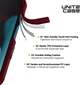 Чехол для смартфона ArmorStandart UNIT2 для Apple iPhone 15 Pro Marsala (ARM69985) - изображение 3