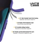 Чехол для смартфона ArmorStandart UNIT2 для Apple iPhone 13 Lavender (ARM75231) - изображение 2