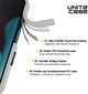 Чехол для смартфона ArmorStandart UNIT2 для Apple iPhone 15 Pro Matte Clear (ARM75235) - изображение 2
