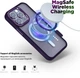 Чехол для смартфона ArmorStandart Unit MagSafe для Apple iPhone 13 Pro Purple (ARM75200) - изображение 3