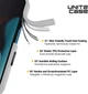 Чехол для смартфона ArmorStandart UNIT2 для Apple iPhone 16 Pro Matte Clear (ARM78761) - изображение 2