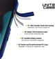 Чохол для смартфона ArmorStandart UNIT2 для Apple iPhone 13 Blue (ARM79517) - зображення 3