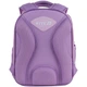 Рюкзак шкільний каркасний Kite Education Hello Kitty HK25-555S - изображение 3