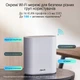 Mesh система Asus ExpertWiFi EBM68 1pk White (90IG07V0-MO3A60) - зображення 3