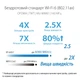 Бездротовий маршрутизатор Asus RT-AX57 (90IG06Z0-MO3C00) - зображення 6