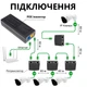 POE інжектор GreenVision GV-001/04 - изображение 4