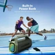 Акустическая система Anker SoundCore Boom 2 Plus Green (A3134061) - изображение 4