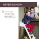Крісло для годування Chicco Crescendo Up Pearl Copper Бежеве (8058664177066) - зображення 7