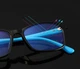 Детские защитные очки для компьютера с 2 уровневой защитой ADAEYES TECHNOLOGY W5181 (BG-20254) - изображение 8