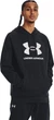 Худи Under Armour RIVAL FLEECE черное S 1379758-001 - изображение 3