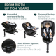 Fotelik samochodowy dla dzieci Chicco Seat105 i-Size 40-105 cm Szary (8058664181742) - obraz 11