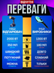 Відпарювач одягу штор постелі потужний 2000W відпарювач ручний - зображення 6