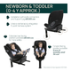 Автокрісло для дітей Chicco Everone I-SIZE 40-150 см Чорне (8058664181100) - зображення 8