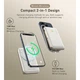 Батарея универсальная Choetech Magnetic Wireless 10000mAh 20W, PD, Qi-15W, USB-C In/Out, buid-in cabel, White (B735-CCWH) - изображение 4