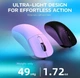 Мишка ігрова бездротова ATTACK SHARK X3 White - изображение 3