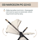 Wozek spacerowy dziecięcy Chicco Bellagio Amber Glow Beżowy (8058664180349) - obraz 12