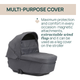 Gondola do wózka Chicco Gran Comfort Black Satin (8058664180448) - obraz 8
