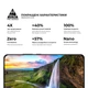 Захисне скло ArmorStandart Pro для OPPO Reno13 F 4G / Reno13 F 5G / Reno13 FS 5G Black (ARM82922) [ID: 2577234821] - изображение 5