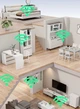 Двухдиапазонный Wi-Fi ретранслятор 2.4/5 ГГц 1200 Мбит/с, репитер, усилитель сигнала, 6 антенн, RJ45, режим AP - изображение 9