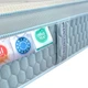 Матрас Eurosleep "NOVUM TOP FOAM" - 900х2000 - зображення 5