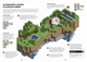 Книга MINECRAFT Довідник Червоного каменю Нік Еліопулос - зображення 5
