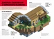 Книга MINECRAFT Довідник Червоного каменю Нік Еліопулос - зображення 7