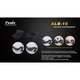 Велосипедне кріплення Fenix ALB-10 - зображення 9