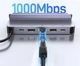 Док-станція 6 в 1 UGREEN CM666 для Steam Deck, Asus Rog Ally X Lenovo Legion Go, Go S, Go 2 4K PD 100 Вт USB HDMI LAN - зображення 5