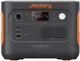 Зарядная станция Jackery Explorer 1000V2 / 1500 Вт / 1070 Вт⋅ч / LiFePO4 (21-0001-000221) - изображение 4