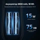 Видеосвет Ulanzi Vijim UA12 Portable Air Tube Light (L092 UA12) - изображение 14